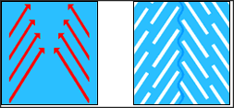 Meld lines.png
